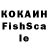 ТГК THC oil kim fergo